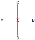 Chon Ji diagram