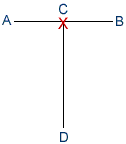 Choong Jang diagram