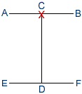 Dan Gun diagram