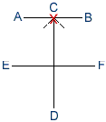 Yul Gok diagram