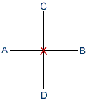 Choi Yong diagram