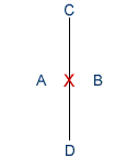 Ge Baek diagram