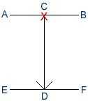 Yoo Sin diagram