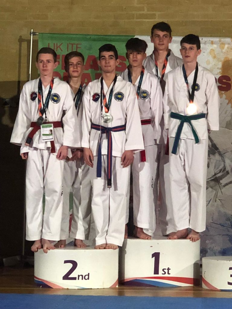 Torbay Tkd Junior Colourbelt Team winners March 2019